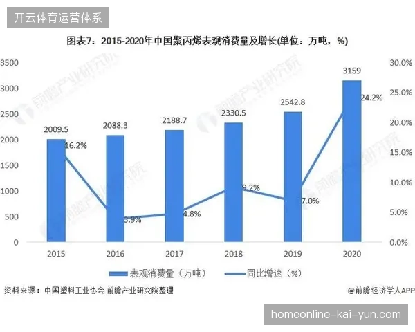 2026年后赛事运营的市场焦点将转移至票务与城市疏散的深度耦合能力